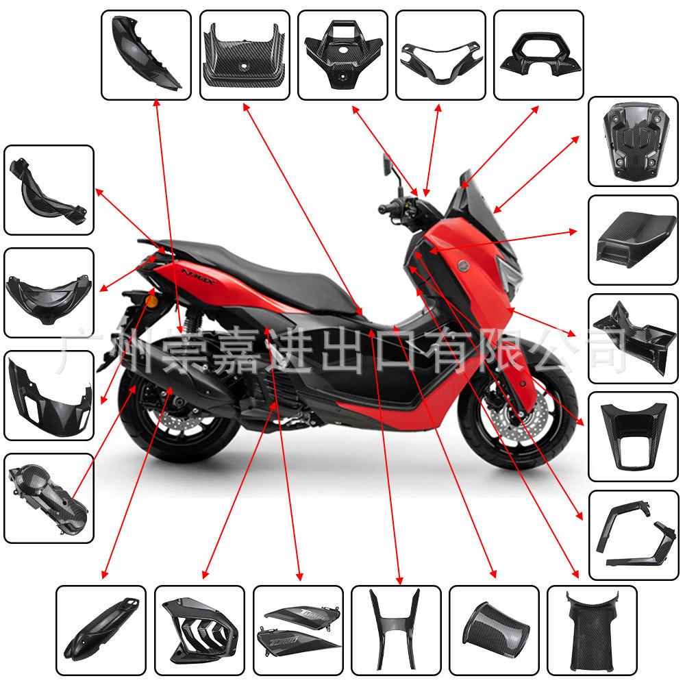 Suitable for Yamaha NMAX V3 2025 Body shell Carbon fiber pattern…