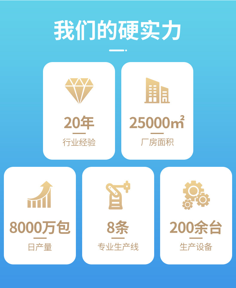 变色硅胶干燥剂