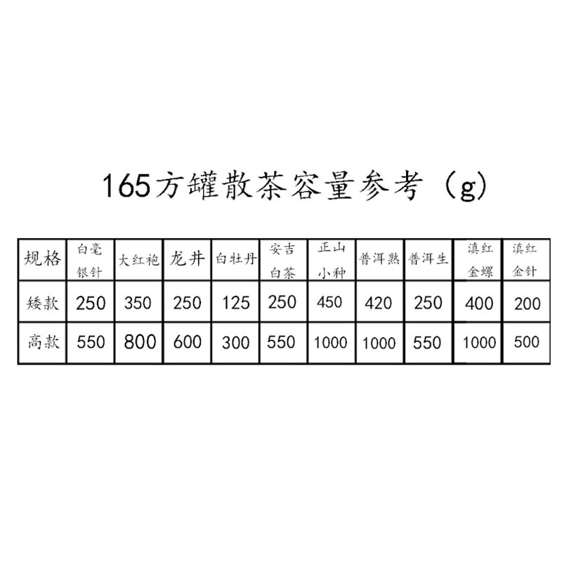��ɫĥɰ��Űײ����ն��̲�����װ��Ҷ�������޲�Ҷ��װ��