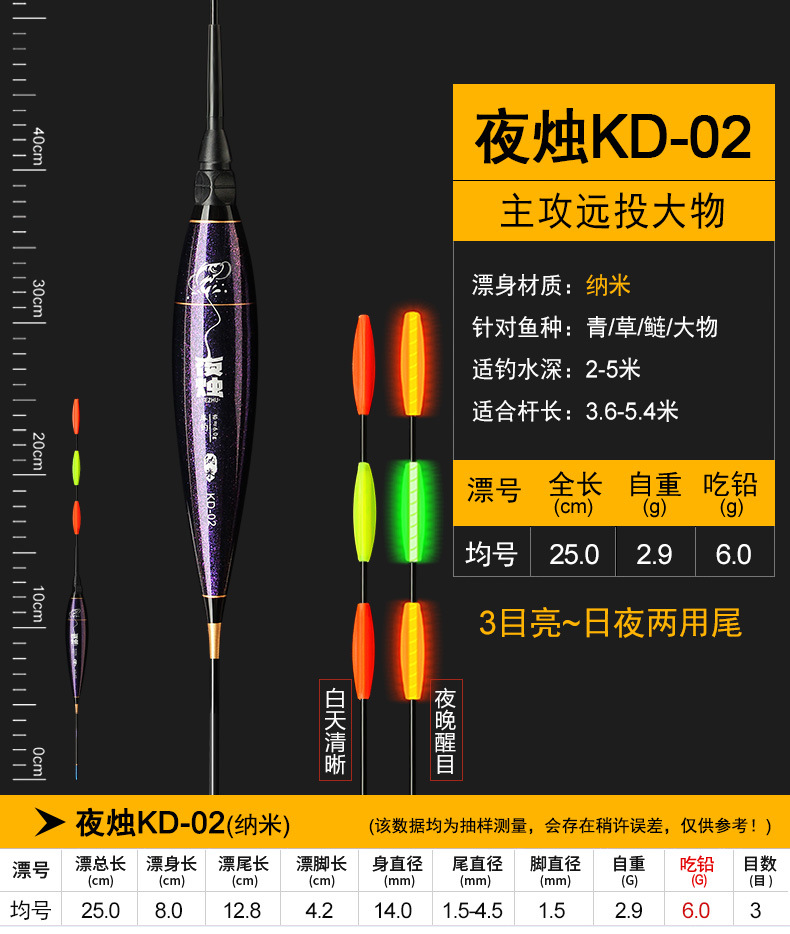 夜烛——KD打浮矶钓