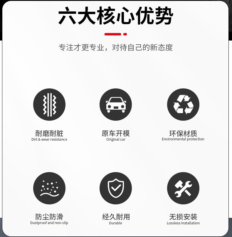 For Tesla Huanxin modelY Fender Full Coverage Camera Cover Huanxin Model3 Huanxin Y Modification