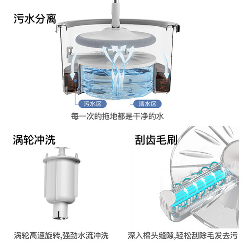 Manufacturer's cleaning and separation lazy hand-free household one-mop bucket mop flat mopping artifact rotating mop