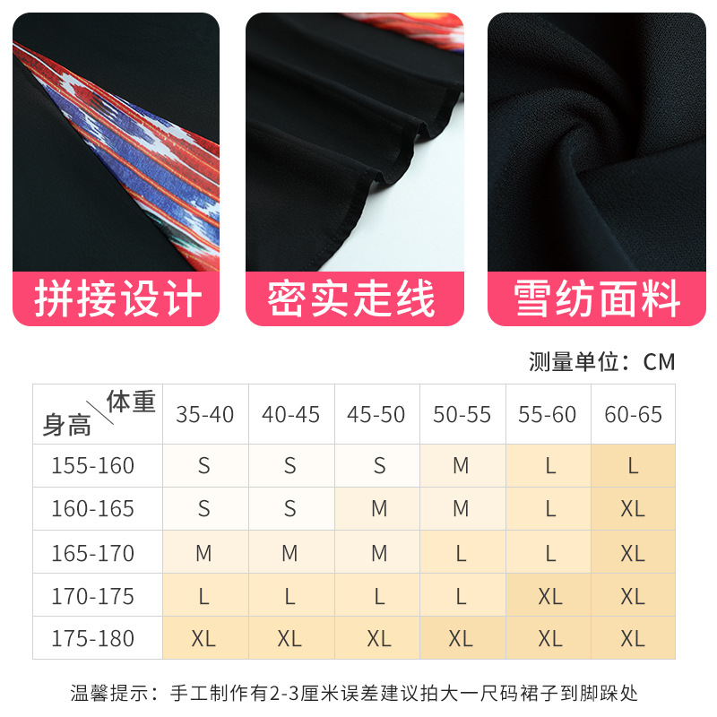 主图