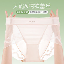 ��ʽ�����ٽz��ѝŮ������a200�＃�޼��L�d�o���Ը�͸������ѝ