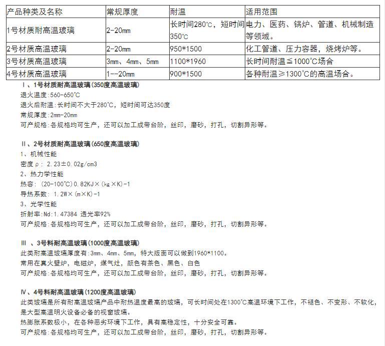 耐高温参数
