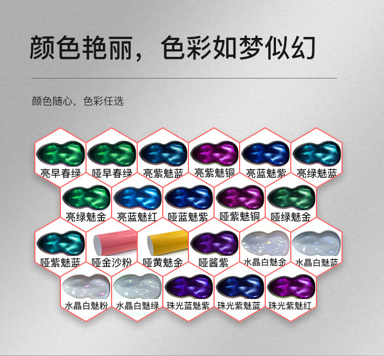 Glossy Diamond Chameleon Color Changing Film, Multi-Angle Colorful, Scratch-Resistant and Sun-Proof, Full Car Protective Film, Direct Supply from the Manufacturer
