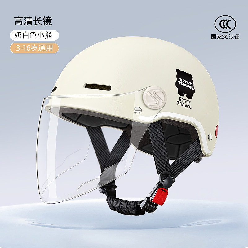 Universal – Auto Parts and Accessories Motorcycle Helmet - 3-16