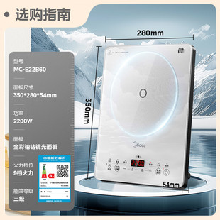 ���ģ�Midea������늴Št2200W����MC-E22B60΢�����