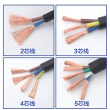 ���Sֱ��2*0.75m�O���F������PVC늾� �h����ȼ���|����ă�