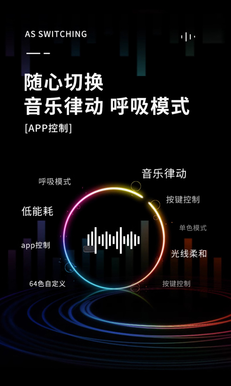 Car Ambient Lighting Interior Modification Car Atmosphere Light App Colorful Central Control Decorative Light Strip Full Car Led Lights