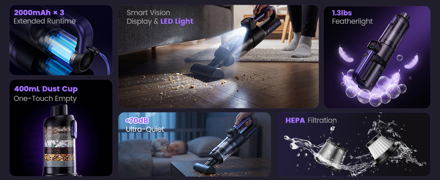 Car vacuum cleaner, brushless, high-power, super strong, two-speed adjustment, power display, handheld, blow-suction integrated, suitable for both home and car use