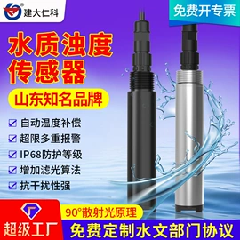 湿度传感器;自动气象站;水质分析仪