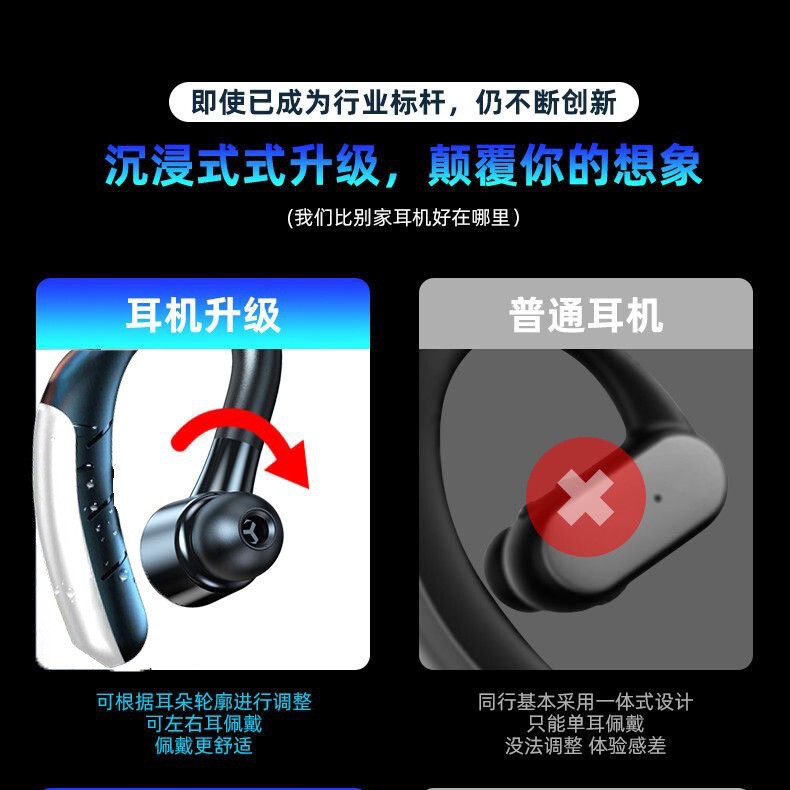 Bluetoothイヤホン2025新型無線超長航続運動ノイズ低減高音質入耳式通用入耳掛式|undefined
