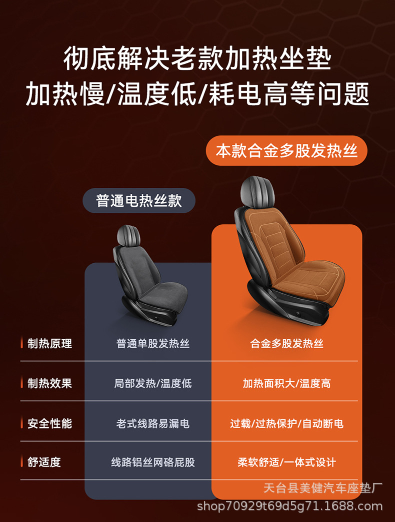 New heated seat cushion, winter plush seat cushion, single or double seat, for car use, 12V heated seat cushion for the driver and passenger