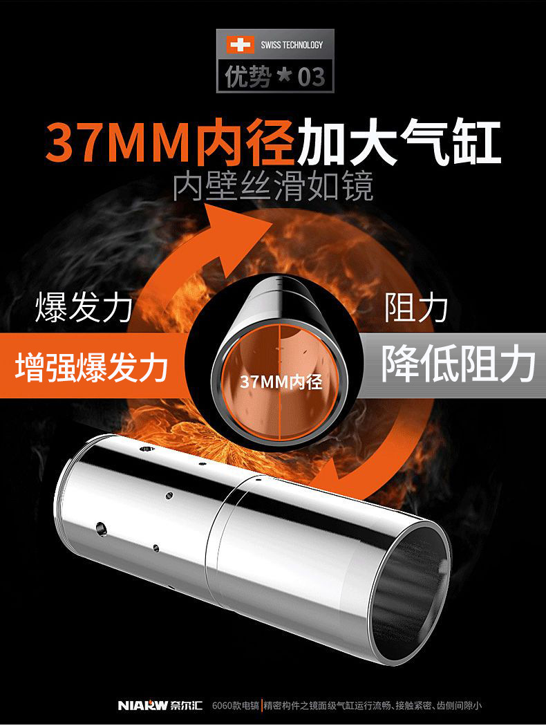 7920b3f61d7afc34e117ea63162870