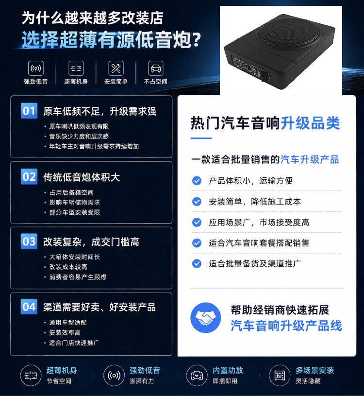 8/ 10inch Car-Mounted Ultra-Thin Subwoofer, Active Under-Seat Heavy Bass Car Audio Upgrade, Factory Direct Supply