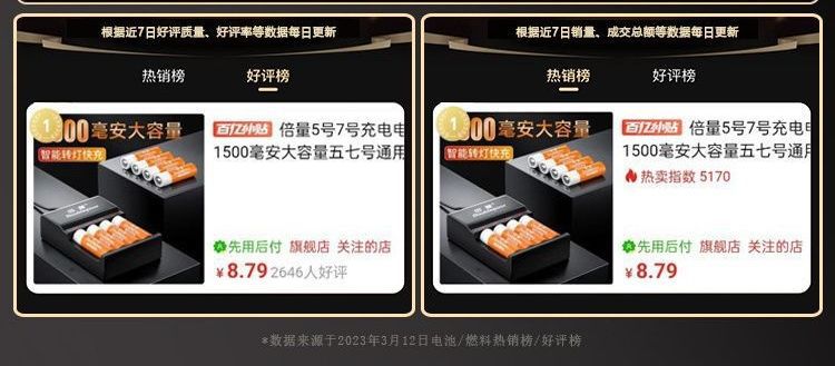 No. 5 and No. 7 Rechargeable Batteries, 1500Mah Large Capacity, Universal Rechargeable 1.2V Batteries, Cross-Border