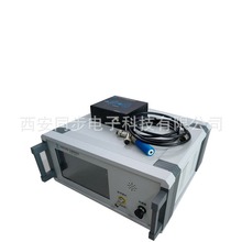 ����ͬ�����ֱ�N˲�r�ղ�z���x�ɜy���ٱ�˲�r�ղ�y���y�����