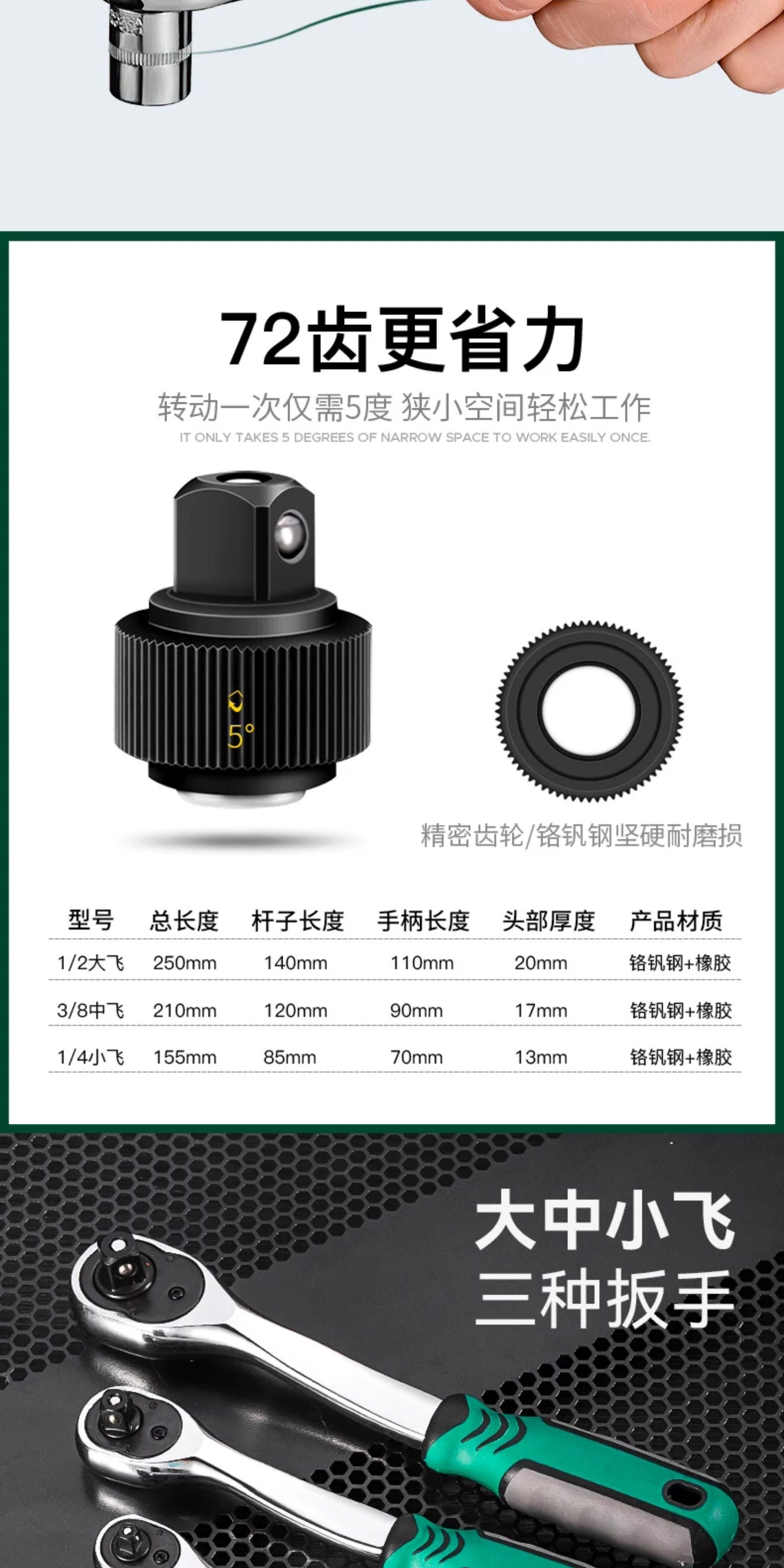 Suitable for auto repair tool sets, ratchet wrenches, socket combinations, car repair tool boxes