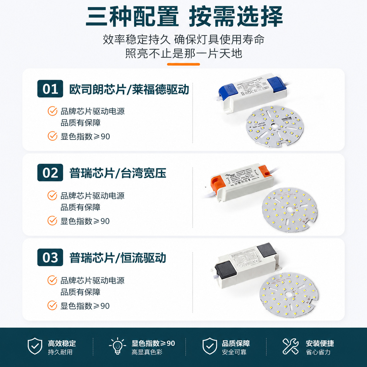Luminaria Downlight LED Empotrable Ultrafina 3 cm de Aluminio Antideslumbrante para Sala de Estar