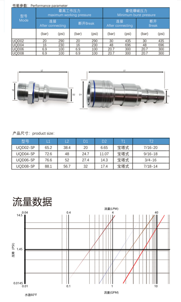详情页2
