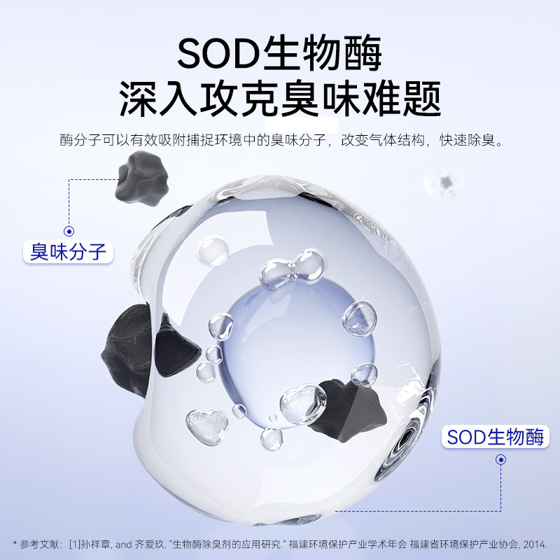 Desodorización de gatos de múltiples especificaciones, mezcla de enzimas biológicas, arena para gatos 10 kg