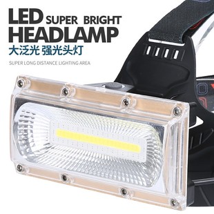 �羳COB�����^�� USB��늑����ˮ����e�������������^��̽�՟�