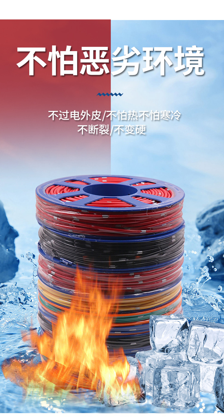 Car 12V24V wire car electric line pure copper wire core modified side light line modified spotlight line