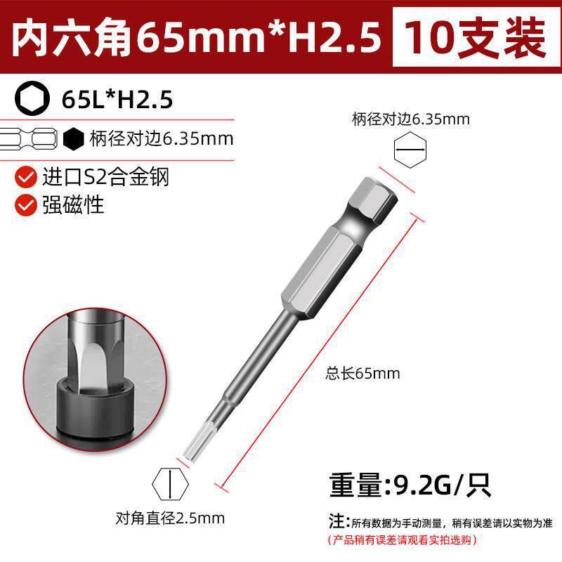 65 * 2.5mm / 10