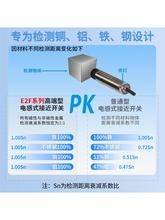 ƷӽE2E-X2D1-N X3D1 X7D1 X10D1 X4MD1 X8MD114 X20-Z