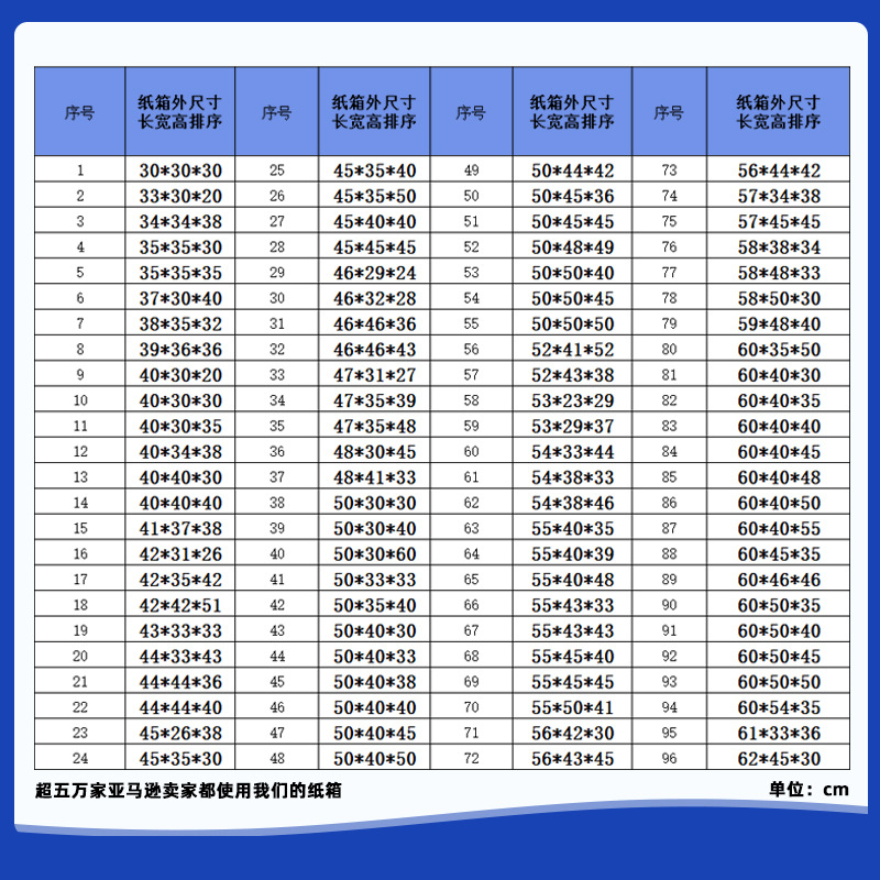 Amazon FBA envío cartón transfronterizo cartón móvil de piel de vaca cartón corrugado fábrica directa al por mayor