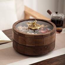 2026�¿ľ��������ʽ�����ǹ��Թ���ʳ���P�͏d��׸ɹ��ռ{��