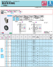 圆皮带惰轮传动带轮MBFN MBGN MBFNA MBFNS28 32 40 48 50 -2.6.