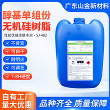 SJ-482厂家直销自干单组份陶瓷涂料纳米有机硅树脂 耐高温涂料