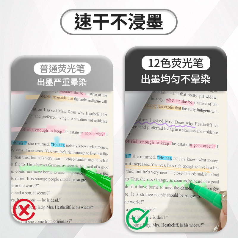 Resaltador de dopamina transfronterizo, marcador clave de dibujo de color, marcador de graffiti para estudiantes, protector ocular, resaltador de gran capacidad