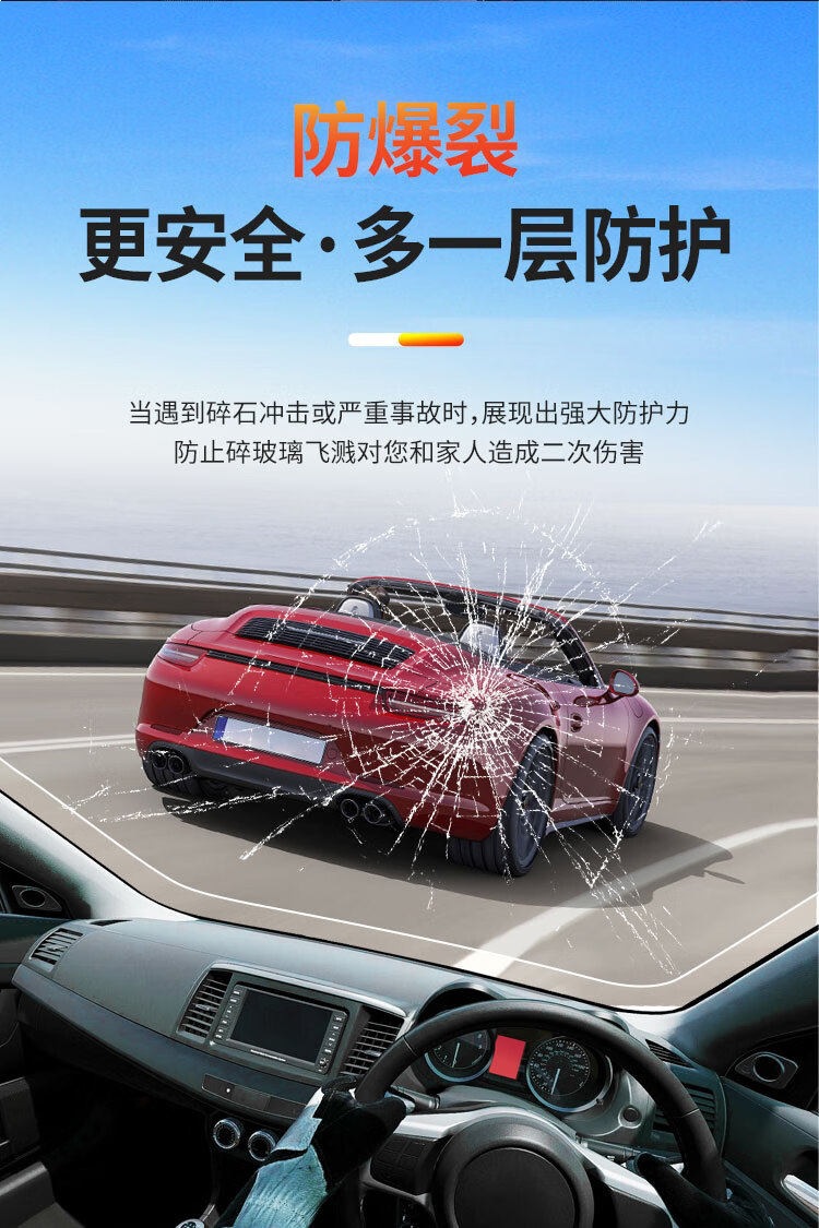 Llumar Car Window Film Sun Protection Heat Insulation Explosion-Proof Front Windshield Side Rear Driver's Privacy Film Single Area