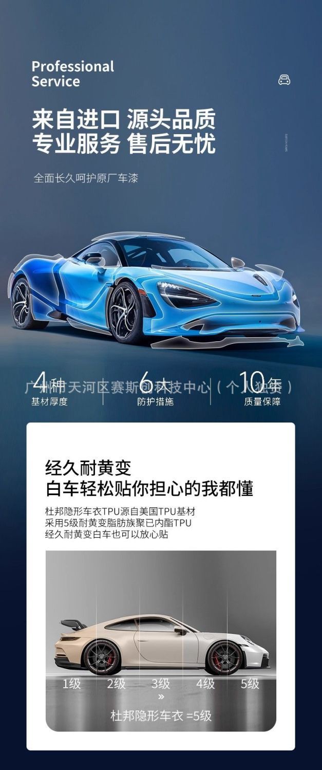 Imported Tpu Invisible Car Paint Protection Film, Tpu Car Film, Full Car Transparent Protective Film, Anti-Scratch Car Film