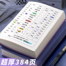 ӛ�~����ͥ��ؔ�Pӛ���F����ӛ�֎���������������ؔ�ҵ��~��2024