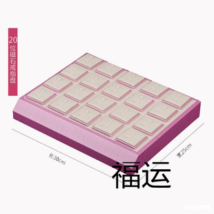 ��Pչʾ�P����бP�r���y��朽�ָ����������C�Ʒ��չʾ����