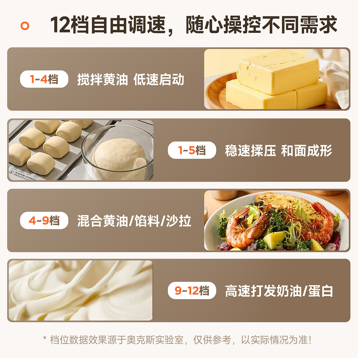 奥克斯多功能家用厨师机定时12升和面机揉面全自动家用搅拌机商用