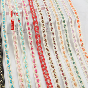 1CM�����L������ݮ�Ứ���������b�ñҼ���Ʒ��߅�o��