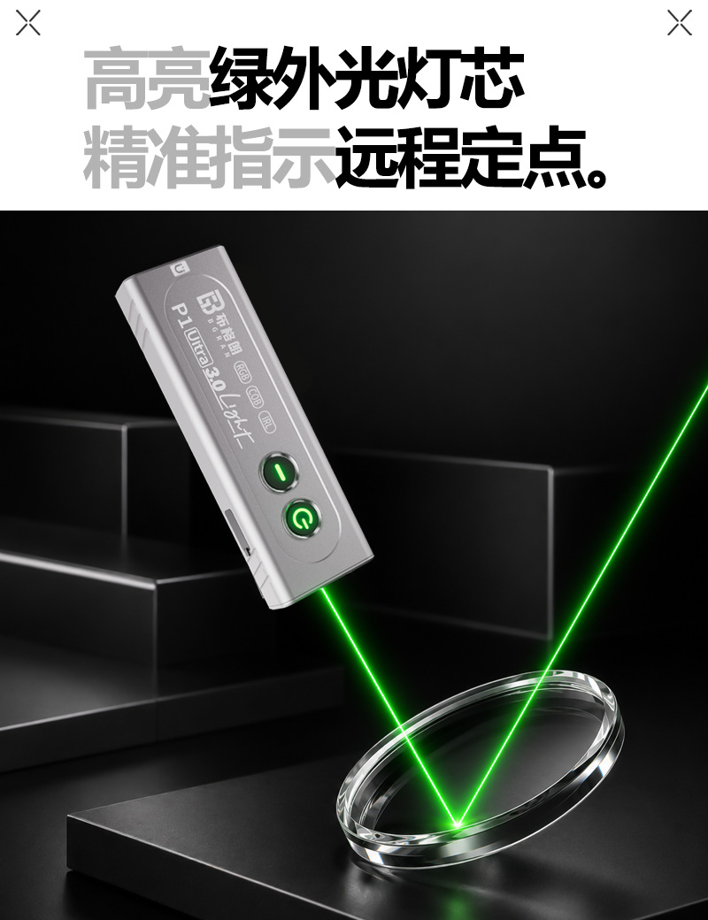 Green laser magnetic flashlight, ultra-bright RGB multi-color, small, portable, and versatile EDC work light for outdoor use and repairs