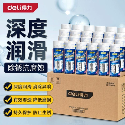 Sheet Metal Spray Repair: spray, specialized lubricant for door - 24-bottles-one-box-1