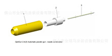 ʿRNozzle combinations - NS03 ʿRLA·