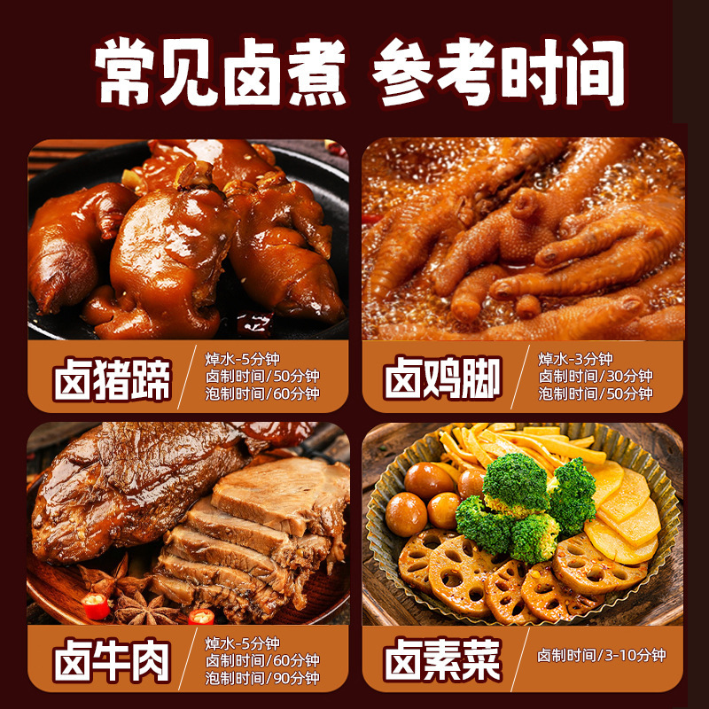 四川五香卤料包家用卤菜炖肉懒人调味料老卤汁卤味卤鸭卤牛肉料包|undefined