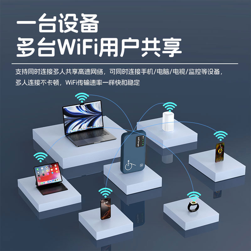 モバイル車載用ポータブルWi-Fi 無制限データ通信 SIMカード不要 三ネット切替可能 4GポータブルWi-Fi 携帯電話用|undefined