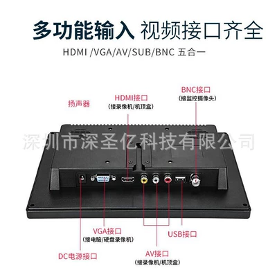 Display, Car display