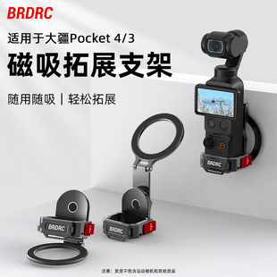 �m�ô�POCKET 4/3����֧���֙C���~��֧����ѥ������չ�D�����