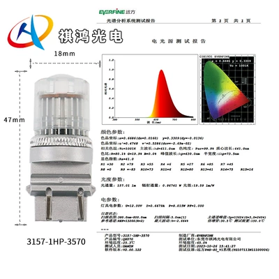 High-Brightness Lens Car Reversing Light – Brake light
