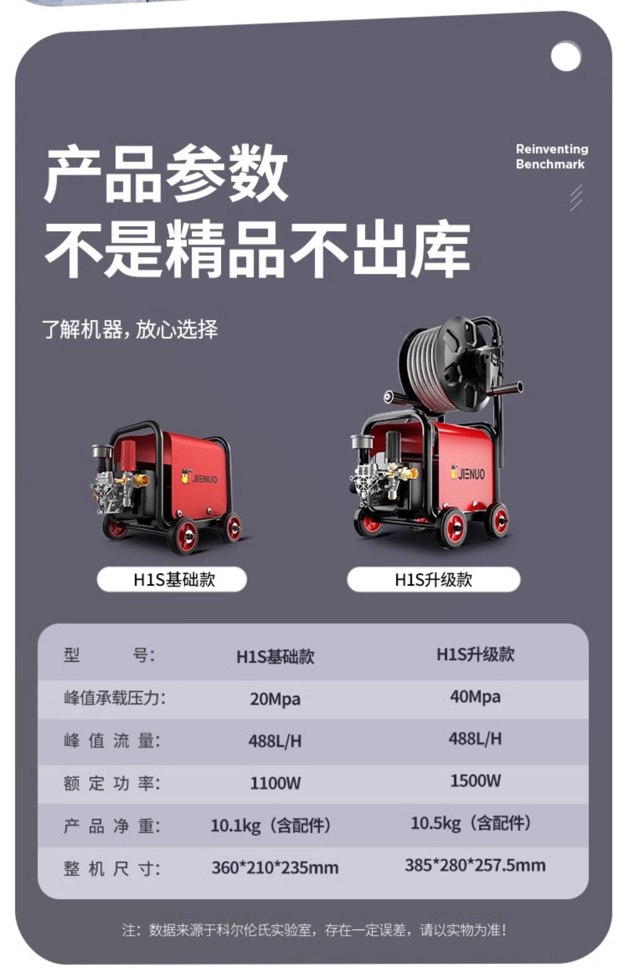Car Washing Machine 220V Household High-Pressure Water Pump High-Power Booster Super Powerful Floor Washing Artifact Brush Car Water Gun Cleaning Wholesale
